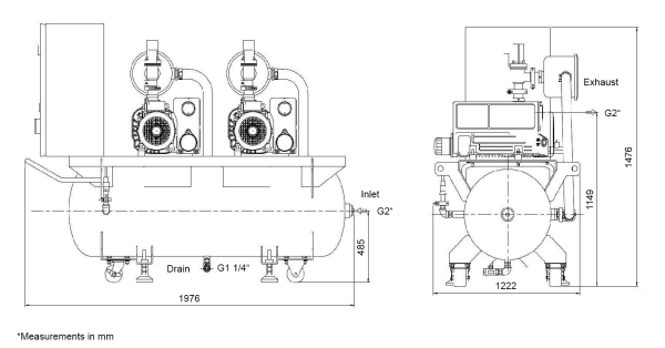 CVS500 - 2XSV200 FF